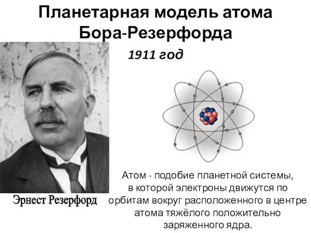 Атом - подобие планетной системы, в которой электроны движутся по