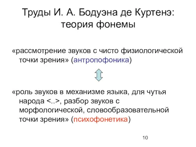 Труды И. А. Бодуэна де Куртенэ: теория фонемы «рассмотрение звуков