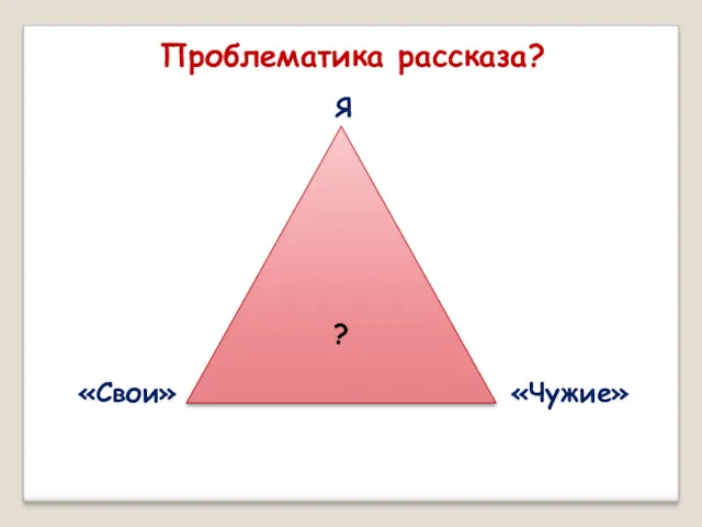 Проблематика рассказа? Я «Свои» ? «Чужие»