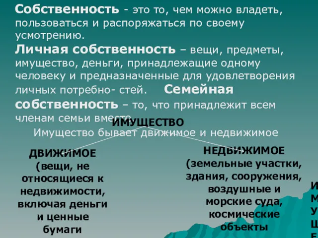 ИМУЩЕСТВО Собственность - это то, чем можно владеть, пользоваться и