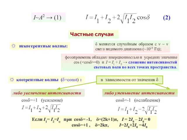 ☼ некогерентные волны: I~A2 → (1) (2) Частные случаи либо