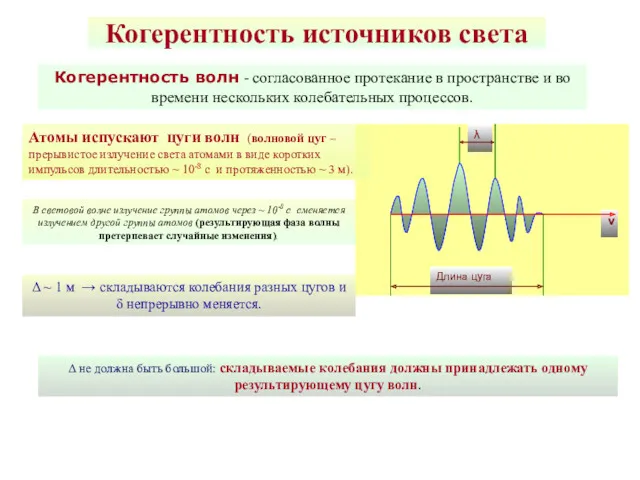 Когерентность источников света Когерентность волн - согласованное протекание в пространстве