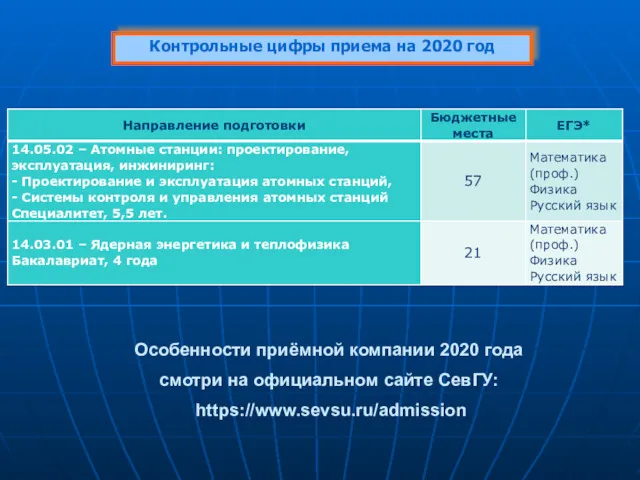 Контрольные цифры приема на 2020 год Особенности приёмной компании 2020