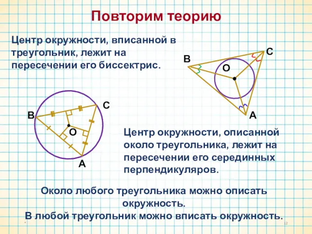 * Центр окружности, вписанной в треугольник, лежит на пересечении его биссектрис. А В
