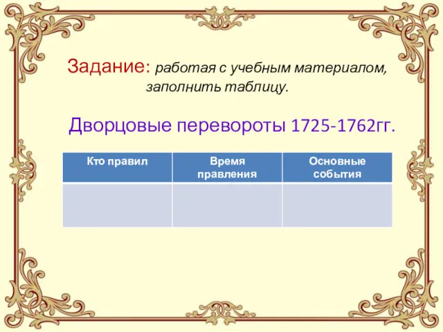 Задание: работая с учебным материалом, заполнить таблицу. Дворцовые перевороты 1725-1762гг.