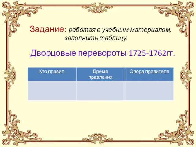 Задание: работая с учебным материалом, заполнить таблицу. Дворцовые перевороты 1725-1762гг.