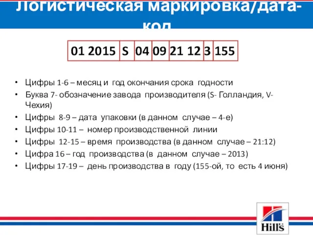 Цифры 1-6 – месяц и год окончания срока годности Буква