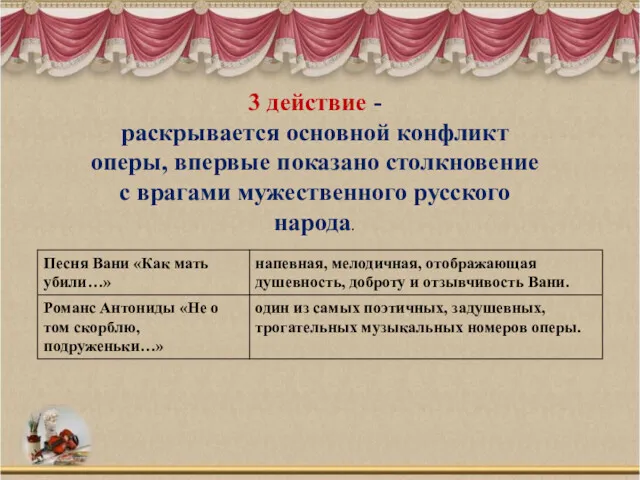 3 действие - раскрывается основной конфликт оперы, впервые показано столкновение с врагами мужественного русского народа.