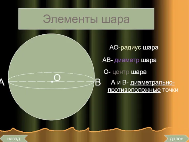 Элементы шара А В О АО-радиус шара АВ- диаметр шара