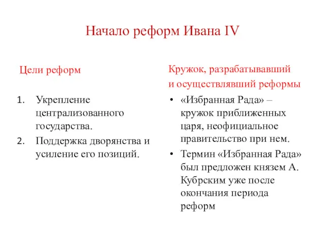 Начало реформ Ивана IV Цели реформ Укрепление централизованного государства. Поддержка