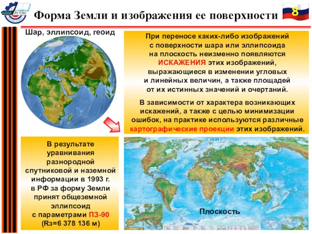 При переносе каких-либо изображений с поверхности шара или эллипсоида на