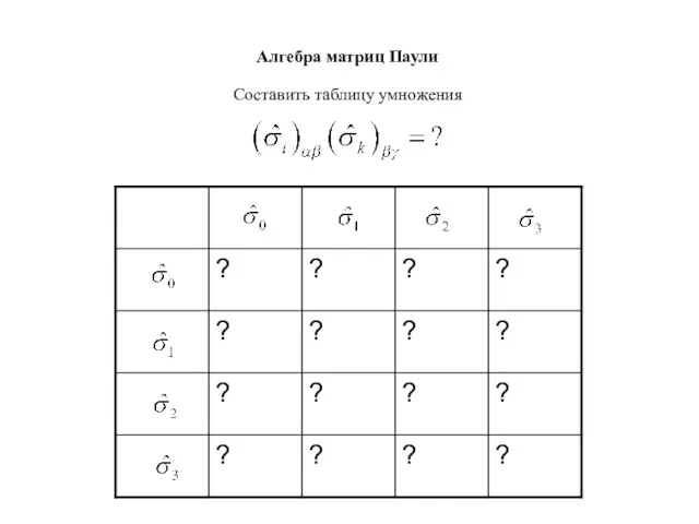 Алгебра матриц Паули Составить таблицу умножения