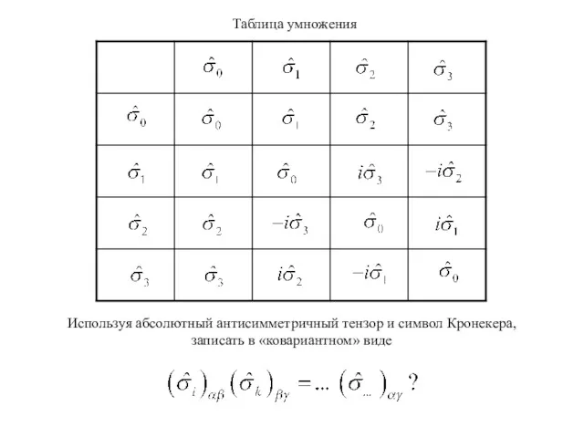 Используя абсолютный антисимметричный тензор и символ Кронекера, записать в «ковариантном» виде Таблица умножения