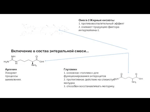 Включение в состав энтеральной смеси... Глутамин 1. основное «топливо» для функционирования энтероцитов 2.