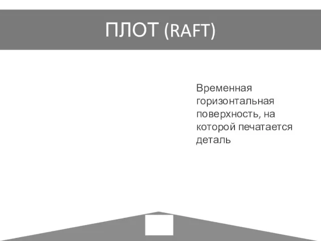 ПЛОТ (RAFT) Временная горизонтальная поверхность, на которой печатается деталь