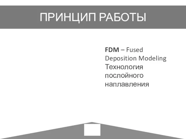 ПРИНЦИП РАБОТЫ FDM – Fused Deposition Modeling Технология послойного наплавления