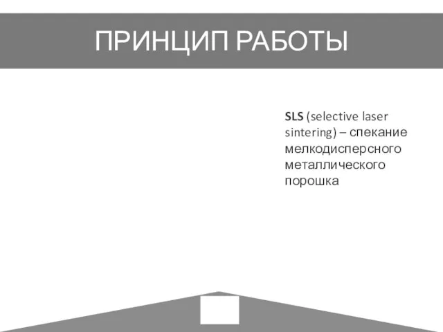 ПРИНЦИП РАБОТЫ SLS (selective laser sintering) – спекание мелкодисперсного металлического порошка