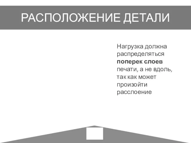 РАСПОЛОЖЕНИЕ ДЕТАЛИ Нагрузка должна распределяться поперек слоев печати, а не вдоль, так как может произойти расслоение