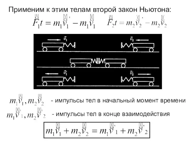 Применим к этим телам второй закон Ньютона: и - импульсы