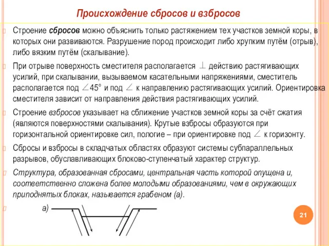 Строение сбросов можно объяснить только растяжением тех участков земной коры,