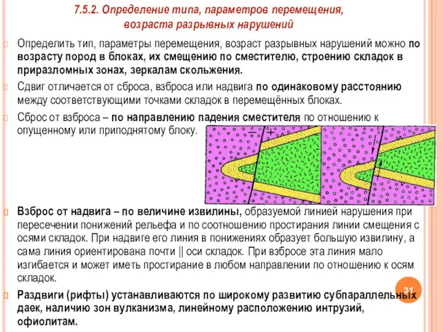 Определить тип, параметры перемещения, возраст разрывных нарушений можно по возрасту