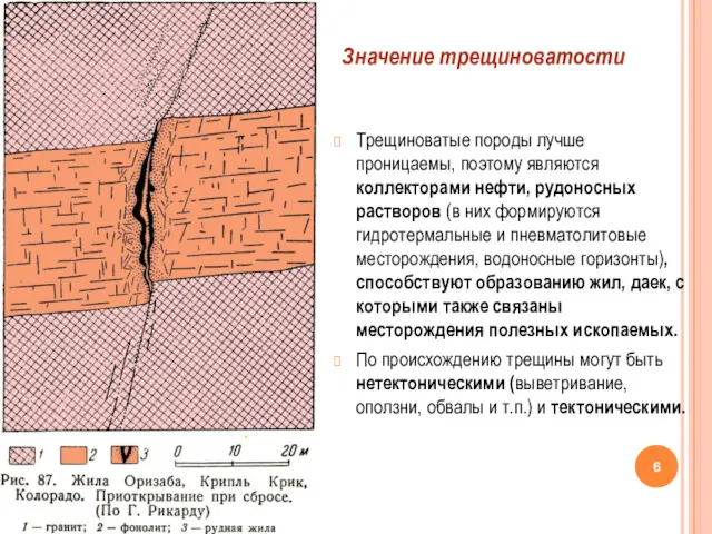 Трещиноватые породы лучше проницаемы, поэтому являются коллекторами нефти, рудоносных растворов