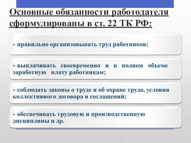 Основные обязанности работодателя сформулированы в ст. 22 ТК РФ: