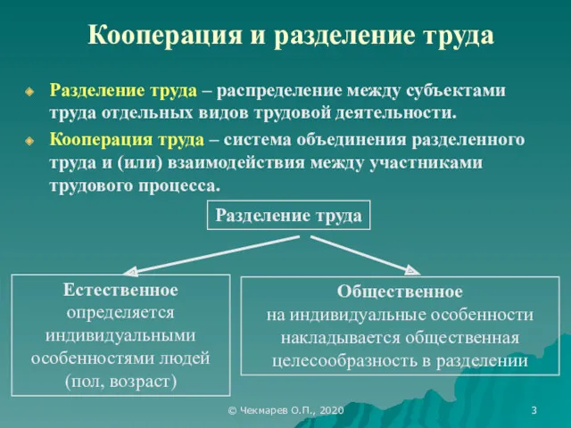 © Чекмарев О.П., 2020 Кооперация и разделение труда Разделение труда