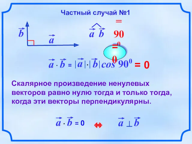 = 0 Скалярное произведение ненулевых векторов равно нулю тогда и