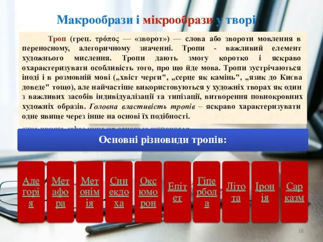 Макрообрази і мікрообрази у творі Троп (грец. τρόπος — «зворот»)