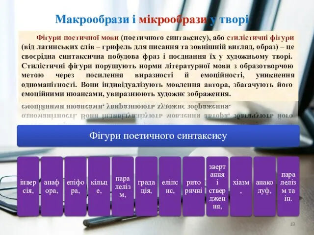 Макрообрази і мікрообрази у творі Фігури поетичної мови (поетичного синтаксису),