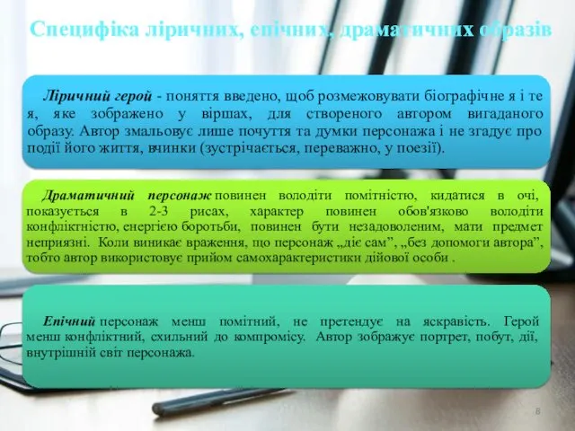 Специфіка ліричних, епічних, драматичних образів