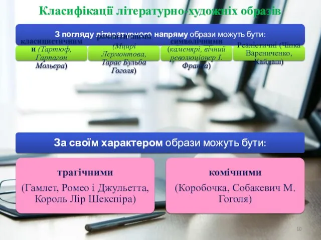 Класифікації літературно-художніх образів З погляду літературного напряму образи можуть бути: