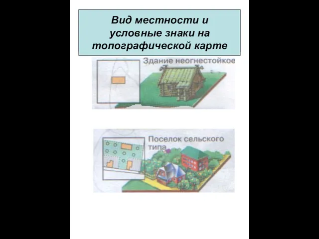 Условные знаки на топографической карте Вид местности и условные знаки на топографической карте