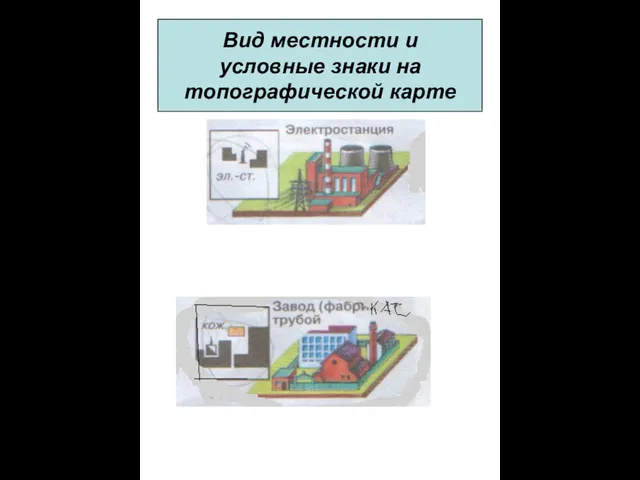 Условные знаки на топографической карте Вид местности и условные знаки на топографической карте