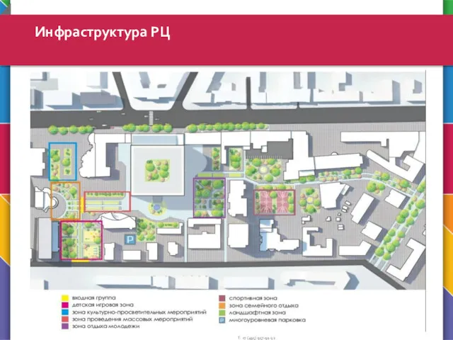 Инфраструктура РЦ