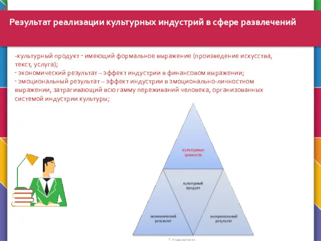 Результат реализации культурных индустрий в сфере развлечений -культурный продукт ‑