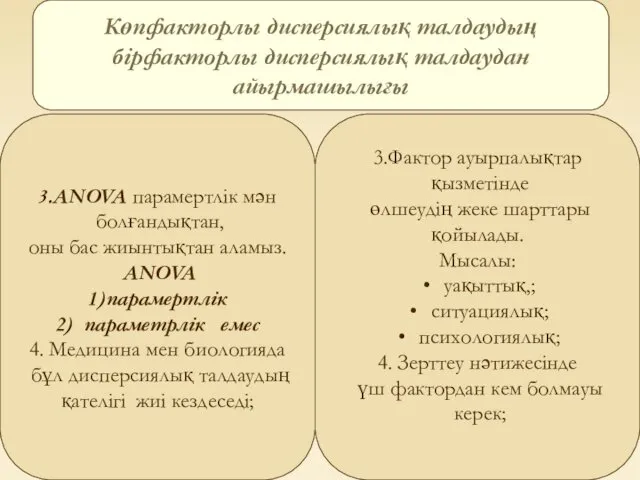 Көпфакторлы дисперсиялық талдаудың бірфакторлы дисперсиялық талдаудан айырмашылығы 3.ANOVA парамертлік мән