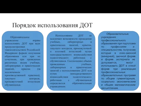 Порядок использования ДОТ Образовательное учреждение вправе использовать ДОТ при всех