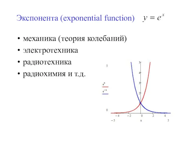 Экспонента (exponential function) механика (теория колебаний) электротехника радиотехника радиохимия и т.д.