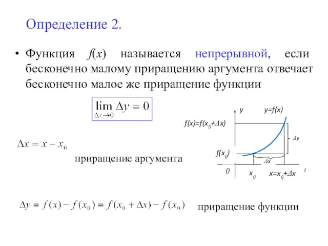 Определение 2. Функция f(x) называется непрерывной, если бесконечно малому приращению аргумента отвечает бесконечно