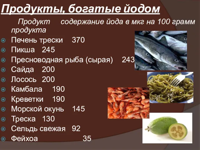 Продукты, богатые йодом Продукт содержание йода в мкг на 100