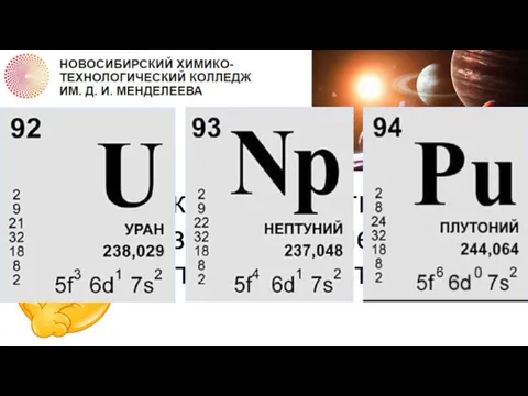 ВОПРОС 2 Какие элементы носят названия планет солнечной системы?