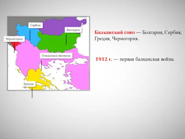 1912 г. — первая балканская война. Балканский союз — Болгария, Сербия, Греция, Черногория.