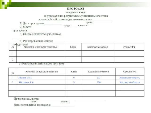 ПРОТОКОЛ заседания жюри об утверждении результатов муниципального этапа всероссийской олимпиады