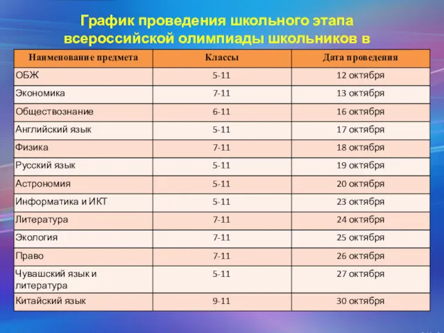 График проведения школьного этапа всероссийской олимпиады школьников в 2018-2019 учебном году
