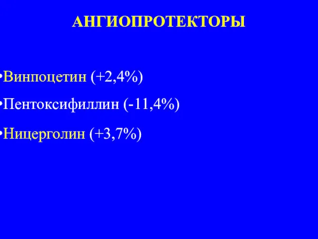 АНГИОПРОТЕКТОРЫ Винпоцетин (+2,4%) Пентоксифиллин (-11,4%) Ницерголин (+3,7%)