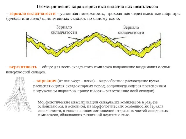 Геометрические характеристики складчатых комплексов – зеркало складчатости – условная поверхность,