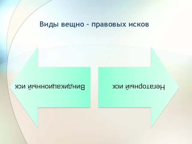 Виды вещно – правовых исков