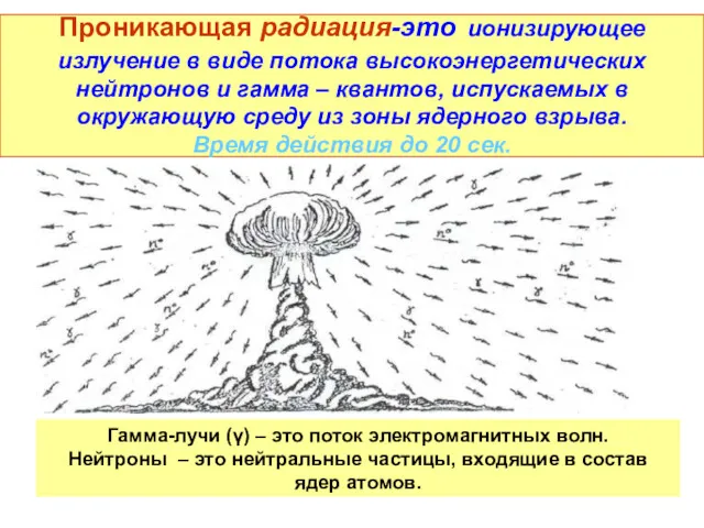 Проникающая радиация-это ионизирующее излучение в виде потока высокоэнергетических нейтронов и